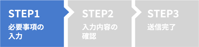 STEP1 必要事項の入力